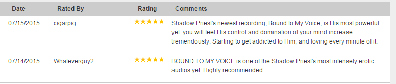 Testimonials taken from My Niteflirt comments page: https://www.niteflirt.com/listings/show/8813277-Bringing-your-sick-little-fantasies-to-life-